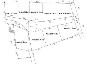 Residential Land for SaleTrivandrum, Thiruvananthapuram, Puliyarakonam