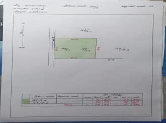 വാസയോഗ്യമായ ഭൂമി വില്പനയ്ക്ക് 