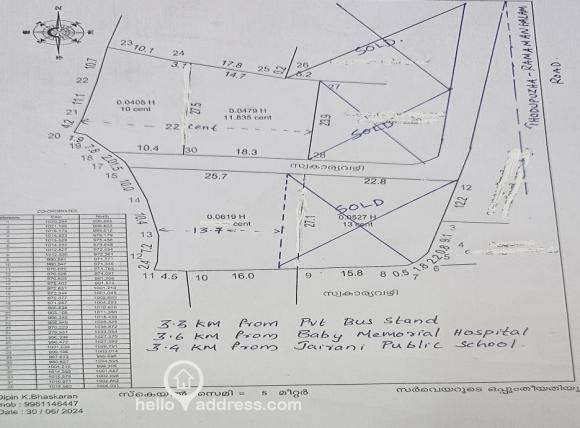 Residential Land for Sale