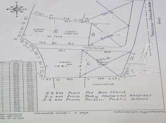 Residential Land for SaleIdukki, Thodupuzha, Manakkad