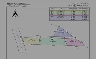 Residential Land for SaleErnakulam, Aluva, Vazhakulam south