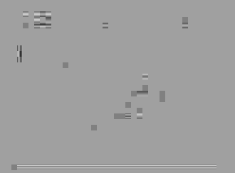 Residential Land for Sale in Kottayam, Kanjirapally, Parathode, parathode edakkunnam road