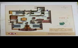 Residential Apartment for Sale in Kottayam, Kottayam town, Chalukunnu, Chalukunnu