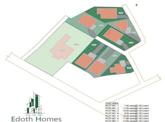 Residential Land for SaleKasargod, Cherupuzha, Cherupuzha