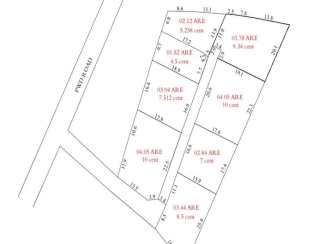 Residential Land for SaleKottayam, Kottayam town, Puthuppally