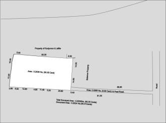Residential Land for SalePalakkad, Ottappalam, Akaloor