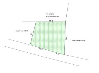 Residential Land for SaleErnakulam, Perumbavoor, Vengola