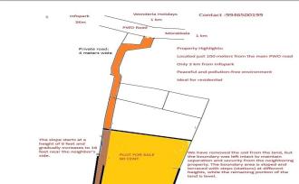 Residential Land for SaleErnakulam, Kakkanad, Edachira