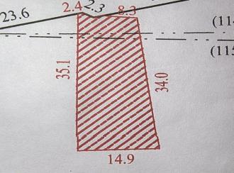 Residential Land for Sale in Thrissur, Thrissur, Kariattukkara, Keralavarma gardens