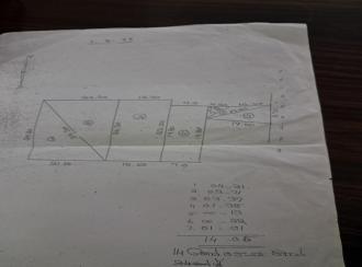 Commercial Land for Sale