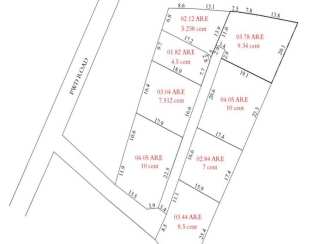 Residential Land for Sale in Trivandrum, Kazhakoottam, Kazhakkoottam
