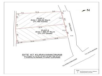 Residential Land for Sale in Trivandrum, Thiruvananthapuram, Kowdiar, Kuravankonam
