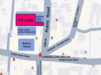 Residential Land for Sale in Kollam, Kollam, Kannanalloor, thrikkovilvattom