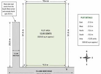 Residential Land for Sale in Ernakulam, Kakkanad, Vazhakkala, Deshiyakavala