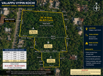 Residential Land for Sale in Ernakulam, Kochi, Elamkunnapuzha, Valappu