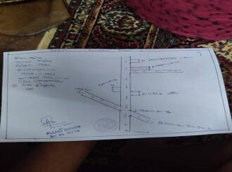 Residential Land for Sale in Thrissur, Kuttanellur, Kuttanellur, Parallel to kuttenullar bypass