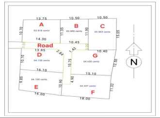 വാസയോഗ്യമായ ഭൂമി വില്പനയ്ക്ക് Alleppey, Aroor, Aroor, Vattakkeril Temple Road