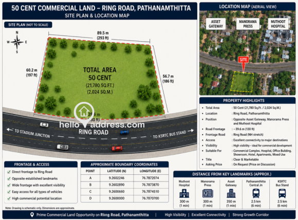 Commercial Land for Sale