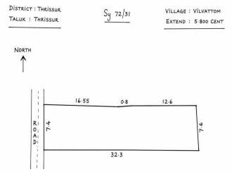 Residential Land for Sale in Thrissur, Thrissur, Cheroor, Near Maruthoor Sree Karthyayani Temple Road