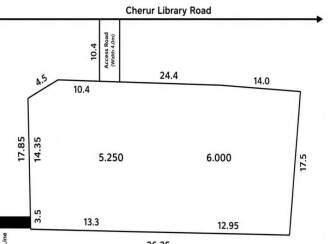 Residential Land for Sale in Thrissur, Thrissur, Cheroor, Near Maruthoor Sree Karthyayani Temple Road