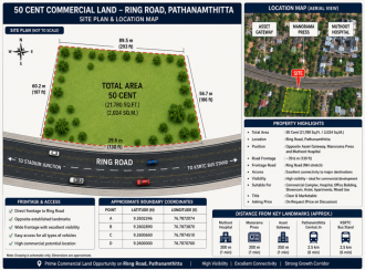 Commercial Land for Sale in Pathanamthitta, Pathanamthitta, Pathanamthitta