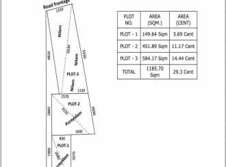 Residential Land for Sale in Alleppey, Haripad, Haripad, Thamallackal, near Gurumandir, Harippad, Alappuzha.