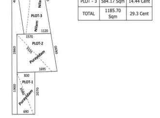 Residential Land for Sale in Alleppey, Haripad, Haripad, Thamallackal, near Gurumandir, Harippad, Alappuzha.