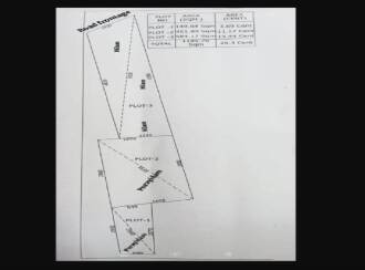 Residential Land for Sale in Alleppey, Haripad, Haripad, Thamallackal, near Gurumandir, Harippad, Alappuzha.