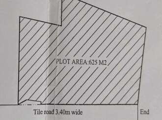 Residential Land for Sale in Alleppey, Alappuzha, Alappuzha, Gujarathi Street