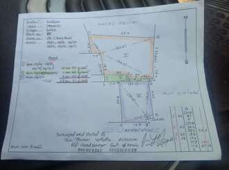 Commercial Land for Lease in Kottayam, Pala, Pala