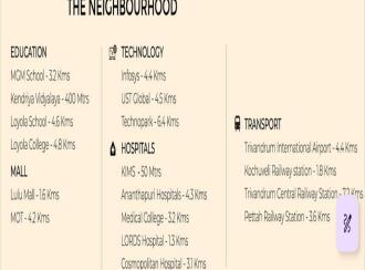 Residential Apartment for Sale in Trivandrum, Thiruvananthapuram, Thiruvananthapuram, Opposite KIMS Hospital Trivandrum