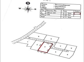 Residential Land for Sale in Trivandrum, Balaramapuram, Balaramapuram, Aralumoodu market road