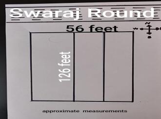 Commercial Land for Sale in Thrissur, Thrissur, Swaraj round, https://maps.app.goo.gl/sS1DMeYqi3ug3v7H6