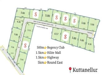 Residential Land for Sale in Thrissur, Kuttanellur, Kuttanellur, https://maps.app.goo.gl/Ufj2JNx9VSGjhmwd6