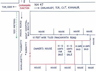 Residential Land for Sale in Thrissur, Koratty, Chirangara