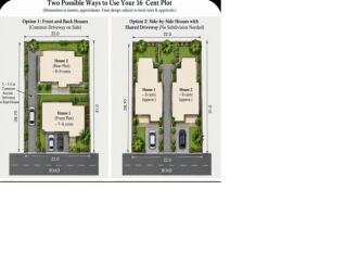 Residential Land for Sale in Kannur, Thottada, Thottada