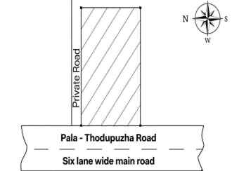 Commercial Land for Sale in Kottayam, Pala, Pala, highway pala thodupuzha